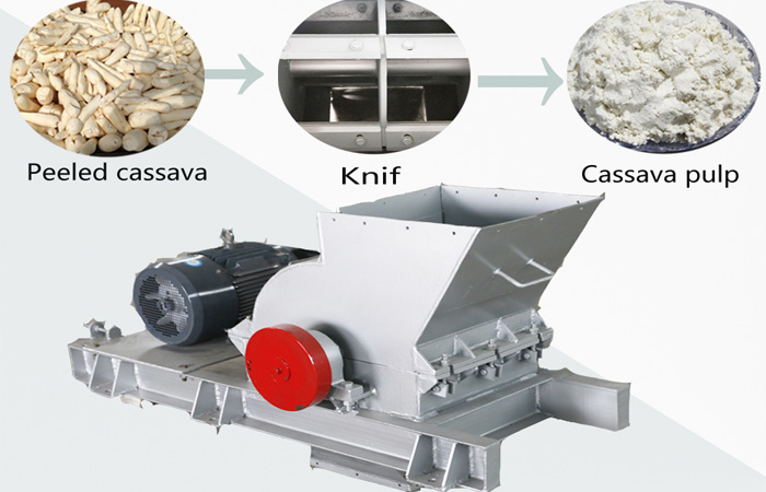 cassava starch production process machine