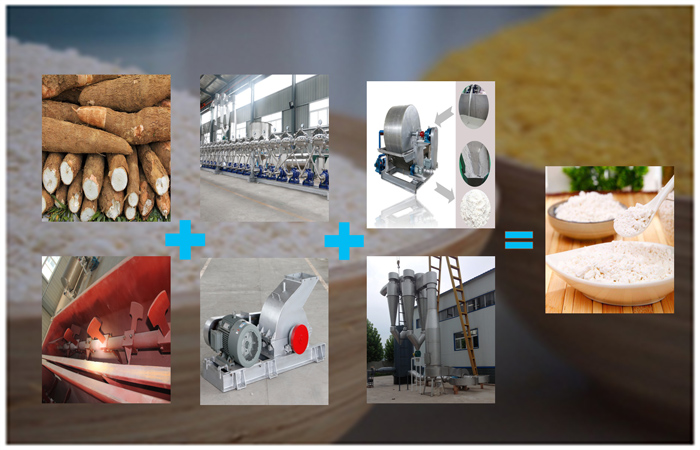 cassava starch production process