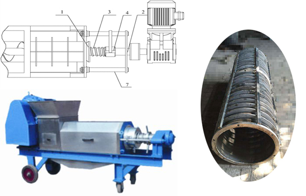 Screw press dewatering machine