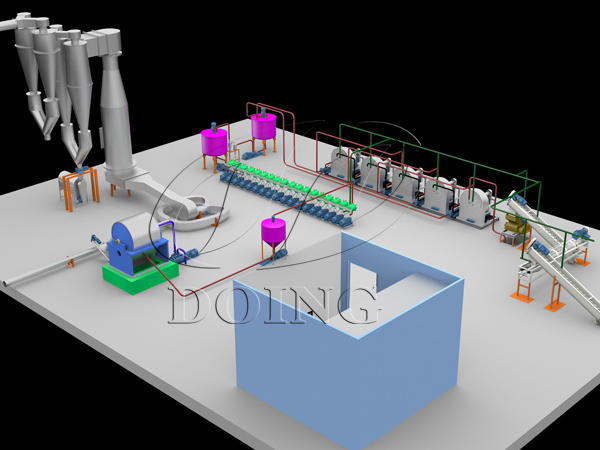 Sweet potato starch production line