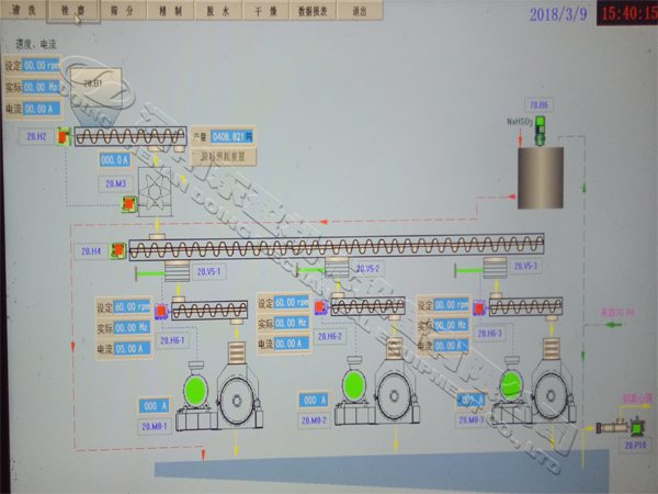 rasping mill