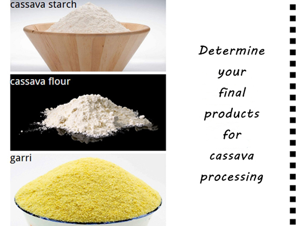 how to start a cassava flour processing factory in Nigeria