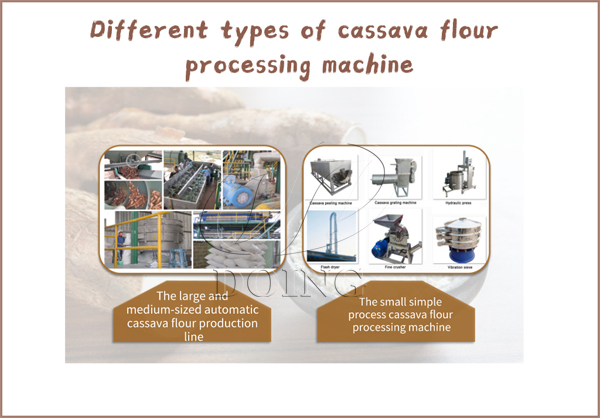 How to buy suitable cassava flour processing machine to start cassava flour business