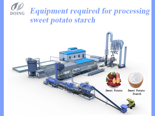 How to process sweet potato into starch by sweet potato starch production machine?