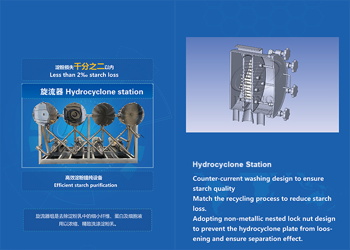 cassava starch production equipment