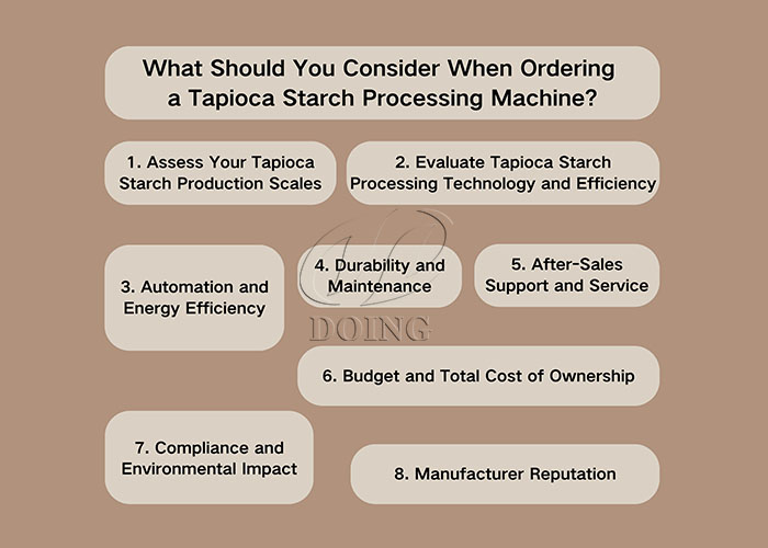 factors you should consider whrn ordering tapioca starch processing machine