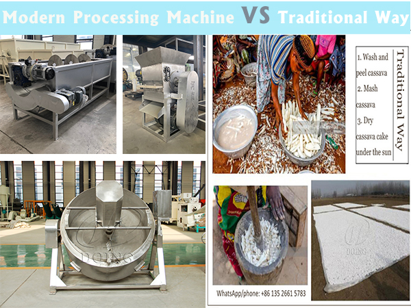 Advantages of Modern Garri Processing Equipment Over Traditional Methods