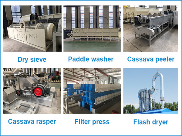 Why Nigeria needs more High Quality Cassava Flour (HQCF) processing plants right now?