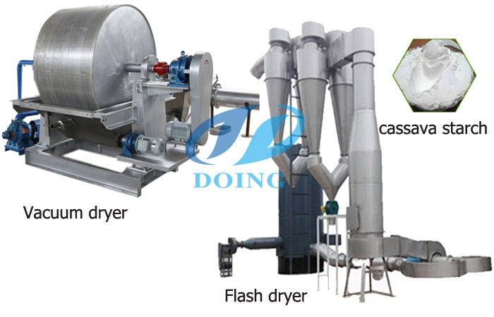 Cassava starch drying system