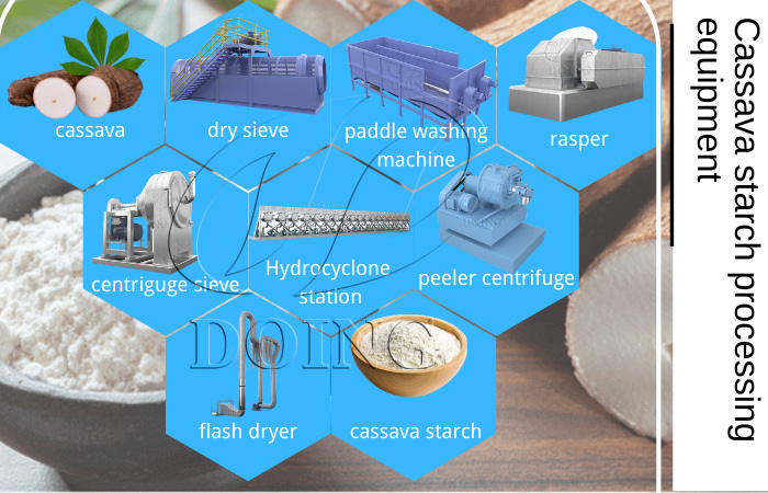 cassava starch processing machine